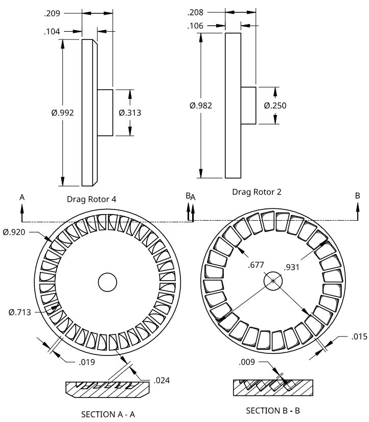 Drag Rotors